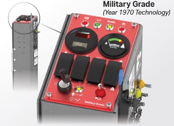 Tomcat Pro Red Military Grade 
Controller